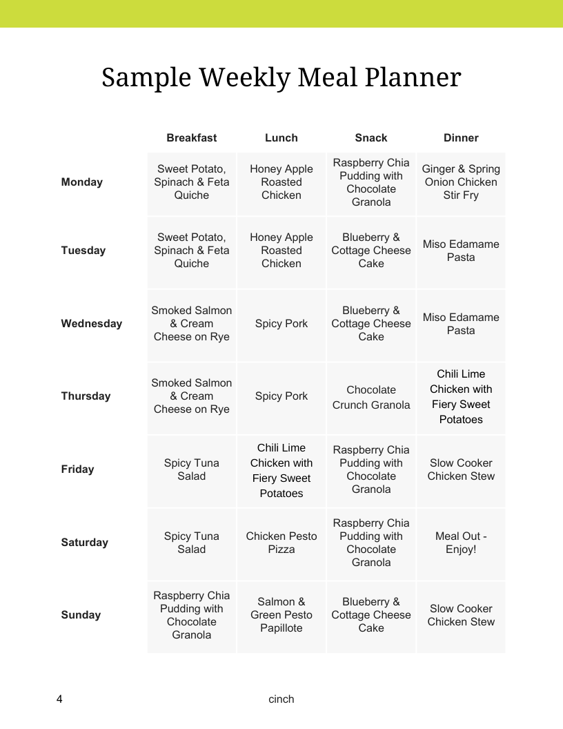 March 2026 High-Protein Recipe Pack