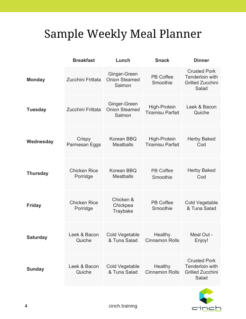 September Recipe Pack: High Protein, Healthy, Tasty & Easy