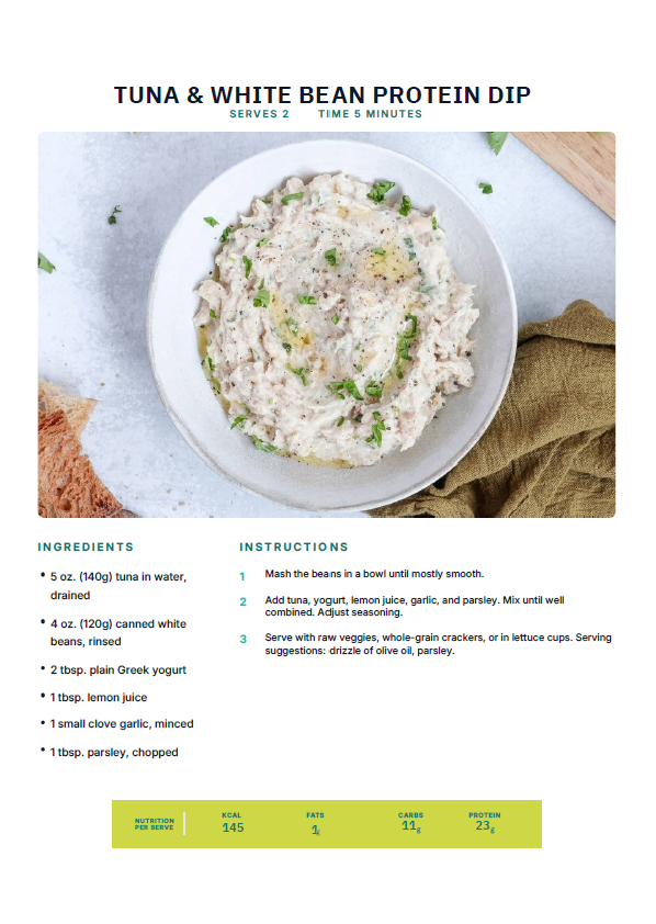High Protein Meal Plan – 2,000 Calorie Meal Plan