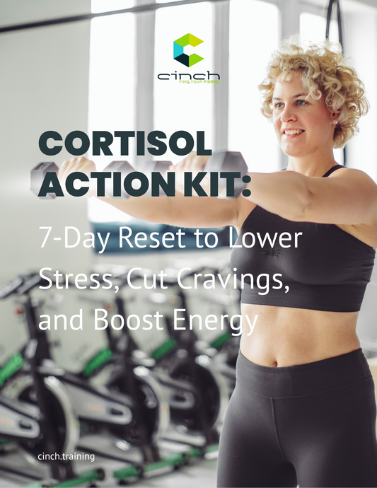 Stress reset - Checklist