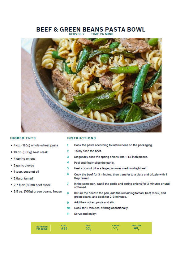 High Protein Meal Plan – 2,000 Calorie Meal Plan