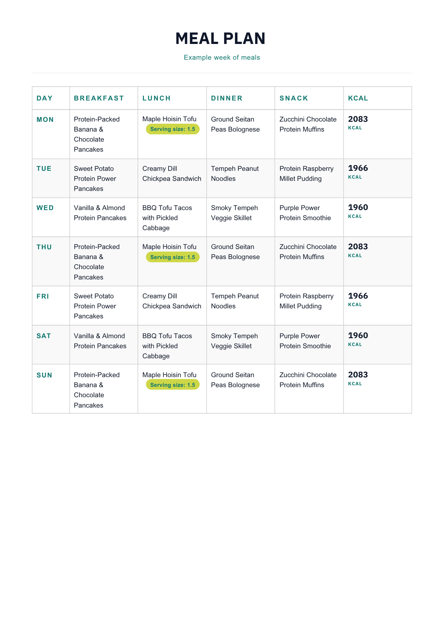 Vegetarian Meal Plan – 2,000 Calorie High-Protein Meal Plan