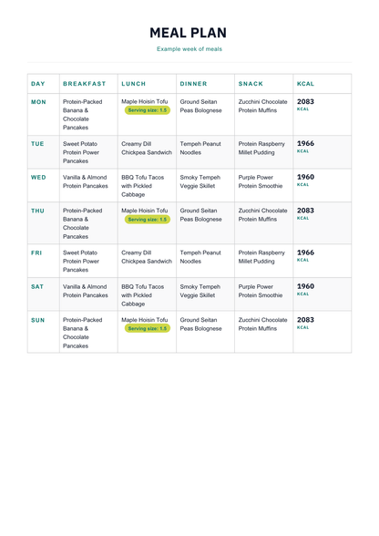 Vegetarian Meal Plan – 2,000 Calorie High-Protein Meal Plan