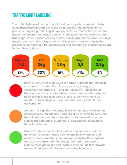 Nutrition Label Guide